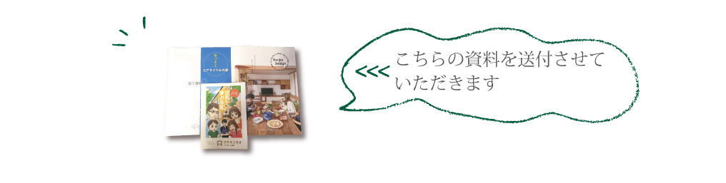 資料送付