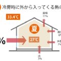 ニュースレター　2408号